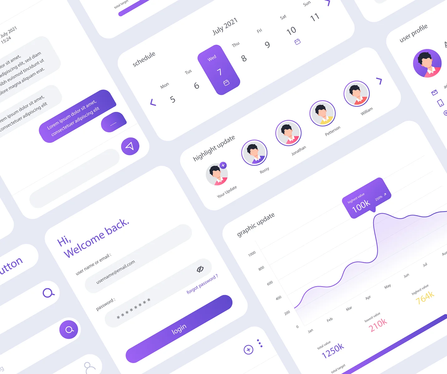 Project showcase for Eye Candy